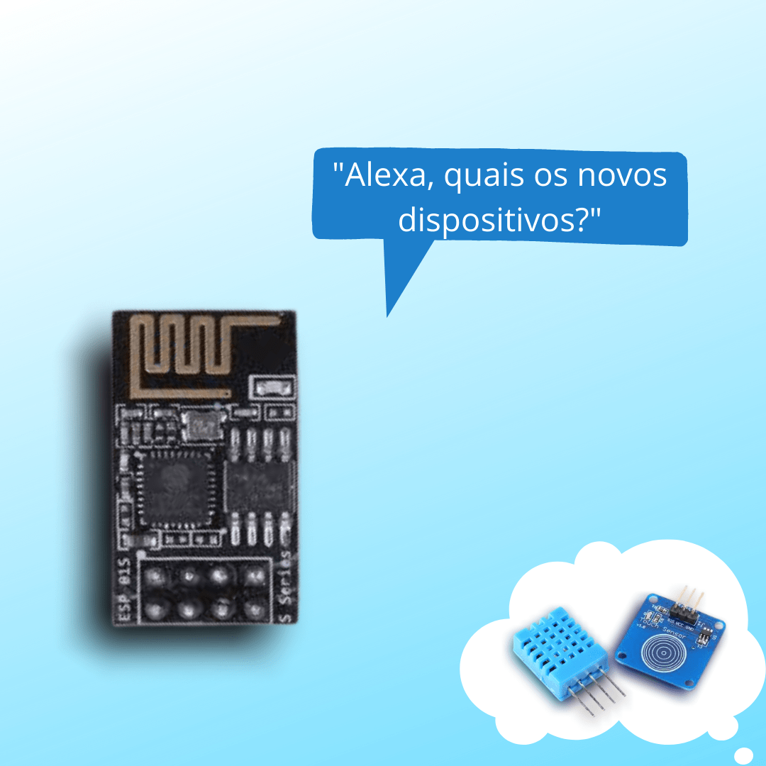 blog-eletrogate-criando-novos-dispositivos-para-alexa-capa