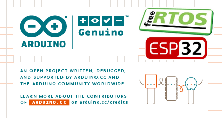 blog-eletrogate-rtos-com-esp32-como-programar-multitarefas-capa